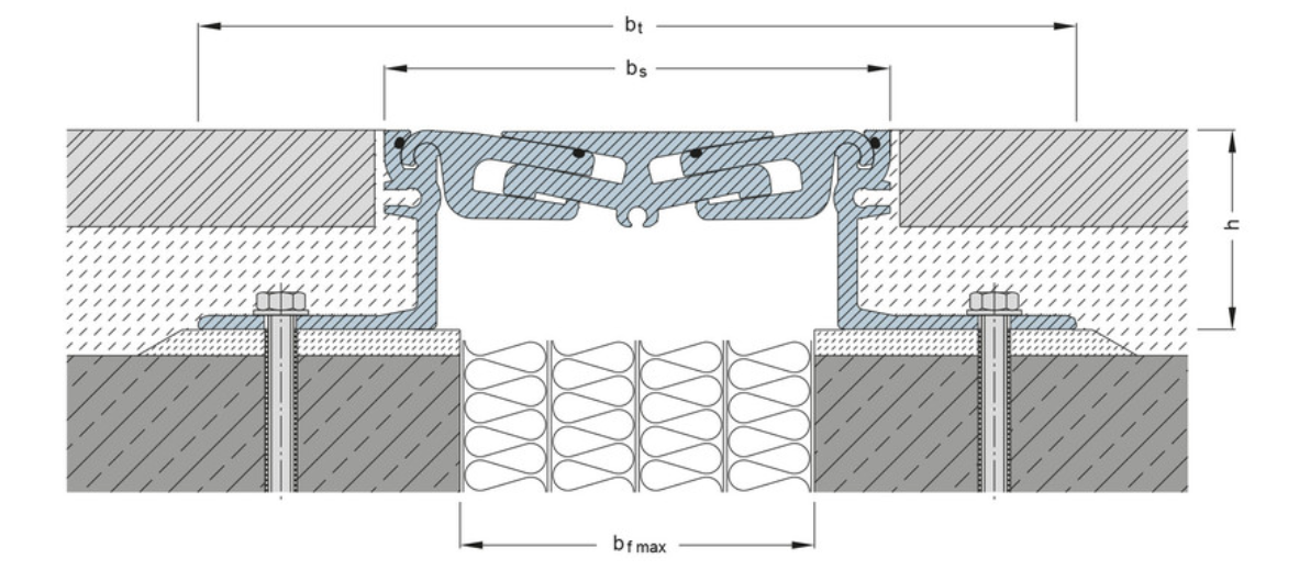FSX 155 - Imagem técnica